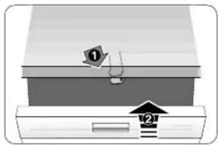 Diagram showing two labeled components (① and ②) with arrows indicating movement or flow, likely illustrating a process or system.