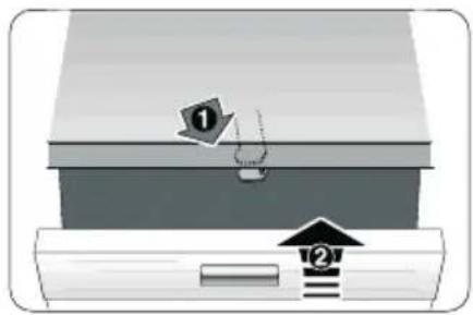 Diagram showing two labeled components (① and ②) with arrows indicating movement or flow, likely illustrating a process or assembly.