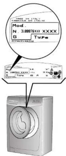 HOOVER DYN 8146 PB - Συγχαρητήρια - 2