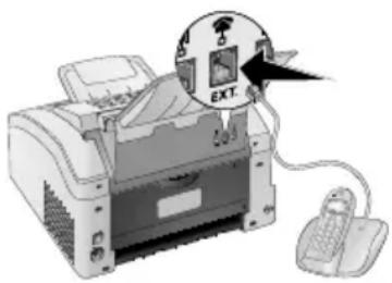 XEROX LF8190 - Aansluiting aan het toestel - 1
