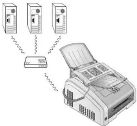 XEROX LF8190 - Infrastructuur-netwerk - 1