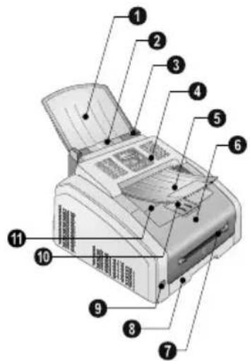 XEROX LF8190 - Toesteloverzicht - 1