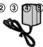 PANASONIC KX-TG6732NL - Meegeleverde accessoires - 1