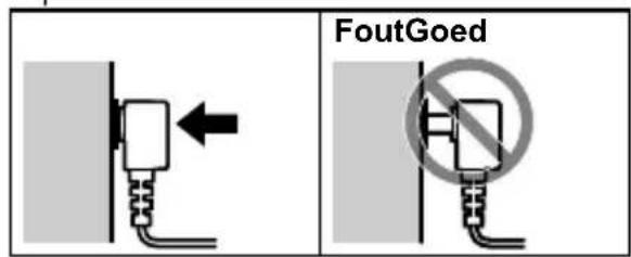 FoutGoed