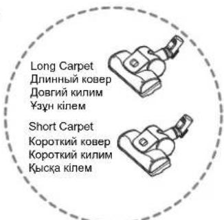 Long Carpet Длинный ковер Довгий килим ¥3ун кілем Short Carpet Короткий ковер Короткий килим Кыска кілем