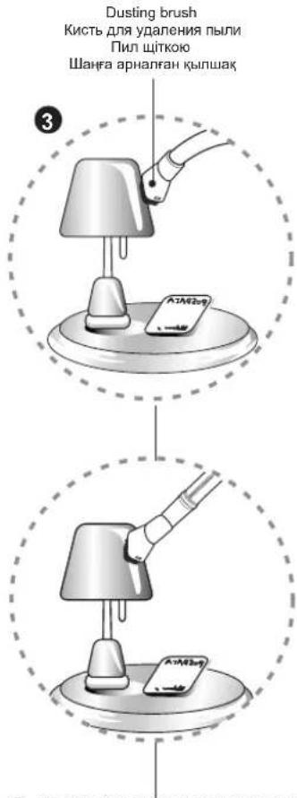 Dusting brush Кисть для удаления пыли Пил щіткою Шанға арналған қылшақ ③