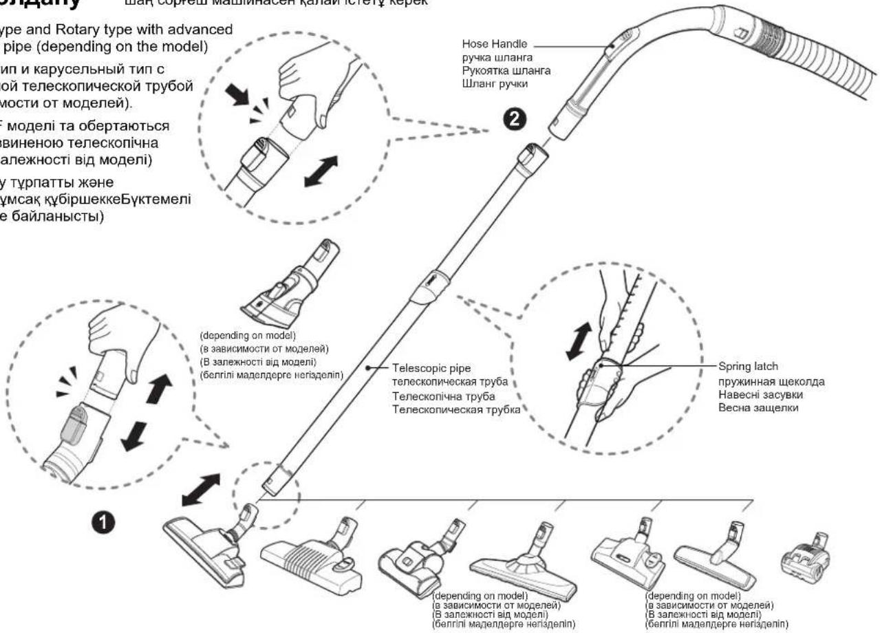 type and Rotary type with advanced pipe (depending on the model) ип и карусельный тип с ой телескопической трубой мости от моделей). г моделі та обертаються виненою телескопічна залежності від моделі) у турпатты және ұмсак құбіршеккеБүктемелі е байланысты) (Hose Handle ручка шланга Рукоятка шланга Шланг ручки) (depending on model) (в зависимости от моделей) (В залежності від моделі) (белгілі маделдерге негізделіп) Telescopic pipe телескопическая труба Телескопічна труба Телескопическая трубка Spring latch пружинная щеколда Навесні засувки Весна защелки (depending on model) (в зависимости от моделей) (В залежності від моделі) (белгілі маделдерге негізделіп) (depending on model) (в зависимости от моделей) (В залежності від моделі) (белгілі маделдерге негізделіп)