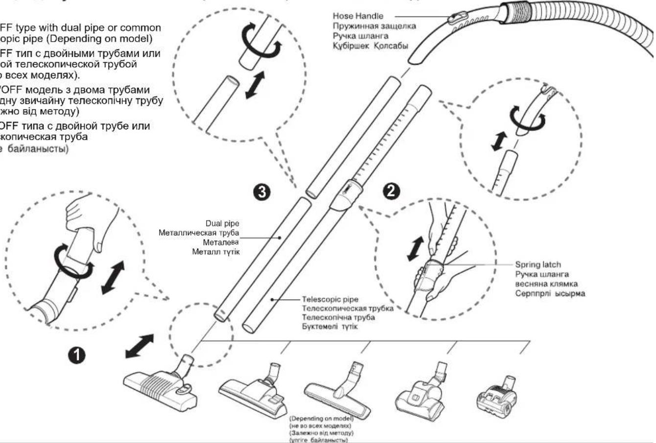 OFF type with dual pipe or common opic pipe (Depending on model) OFF тип с двойными трубами или ной телескопической трубой в всех моделях). OFF модель з двома трубами дну звичайну телескопічну трубу жно від методу) OFF типа с двойной трубе или копическая труба ( байланысты) Hose Handle Пружинная защелка Ручка шланга Кубіршек Колсабы Dual pipe Металлическая труба Металева Металл тутік Telescopic pipe Телескопическая трубка Телескопічна труба Буктемелі тутік Spring latch Ручка шланга весняна клямка Серпирлі ысырма (Depending on model) (не во всех моделях) (Залежно від методу) (упгиге байланысты)