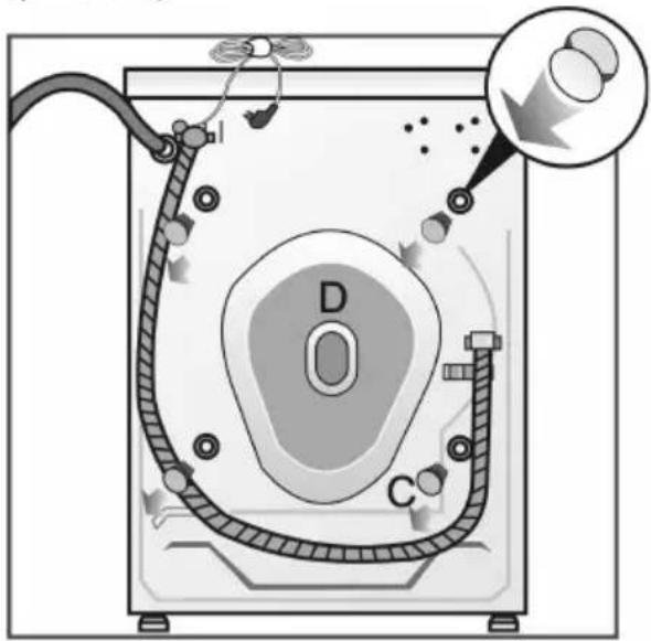 Diagram of a washing machine with labeled components D and C, showing internal structure and airflow direction