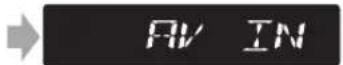 PANASONIC CQ-DX100W5 - AV IN - 1