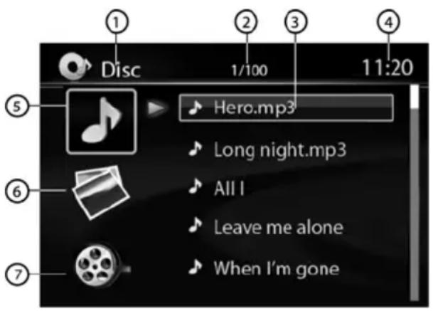 Prology DVD-2050U - Меню управления воспроизведением - 1