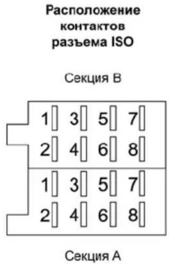 Prology DVD-2070U - Осторожно! - 2