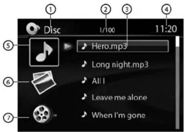 Prology DVD-2070U - Меню управления воспроизведением - 1