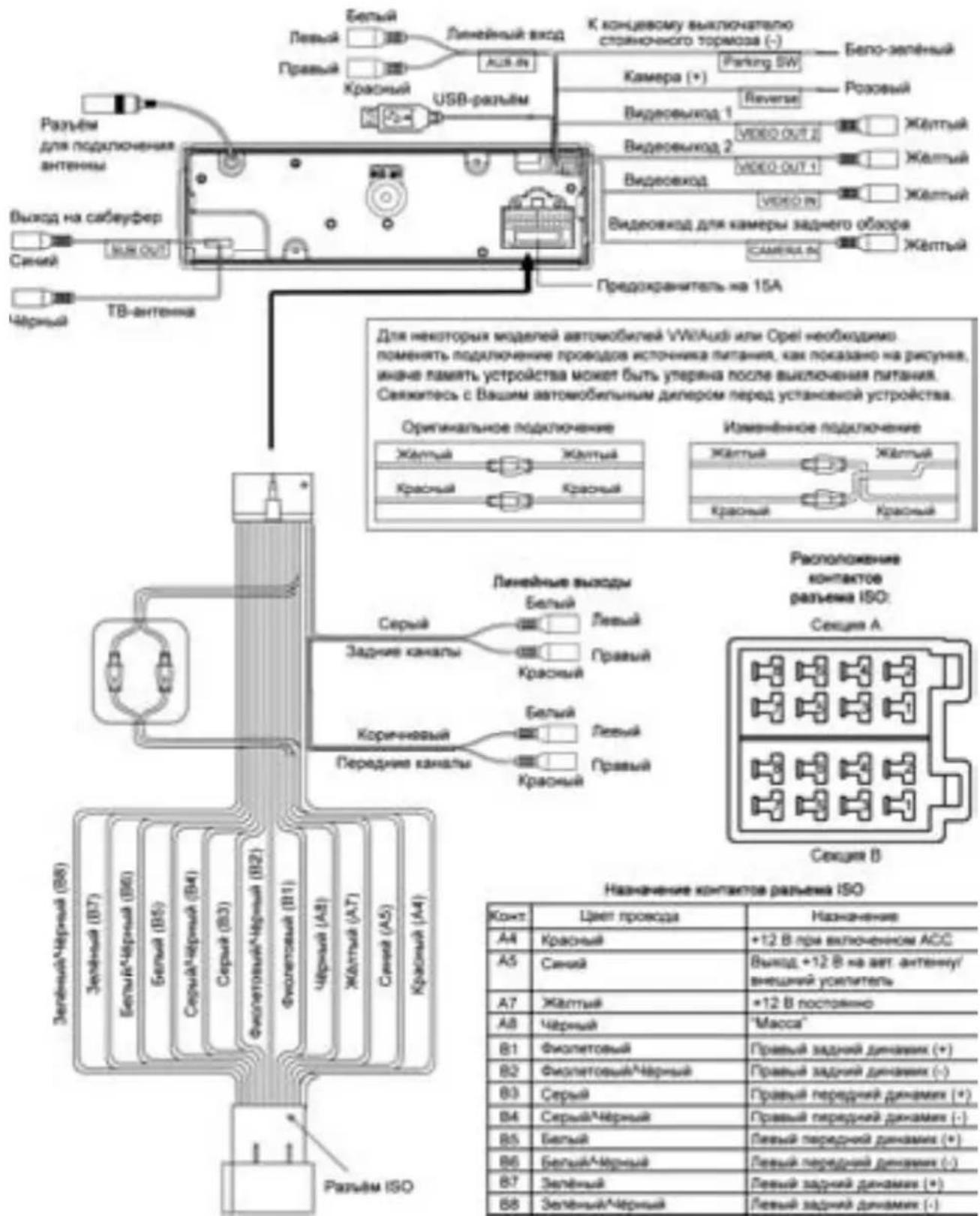Prology DVS-1350 - Осторожно: - 3