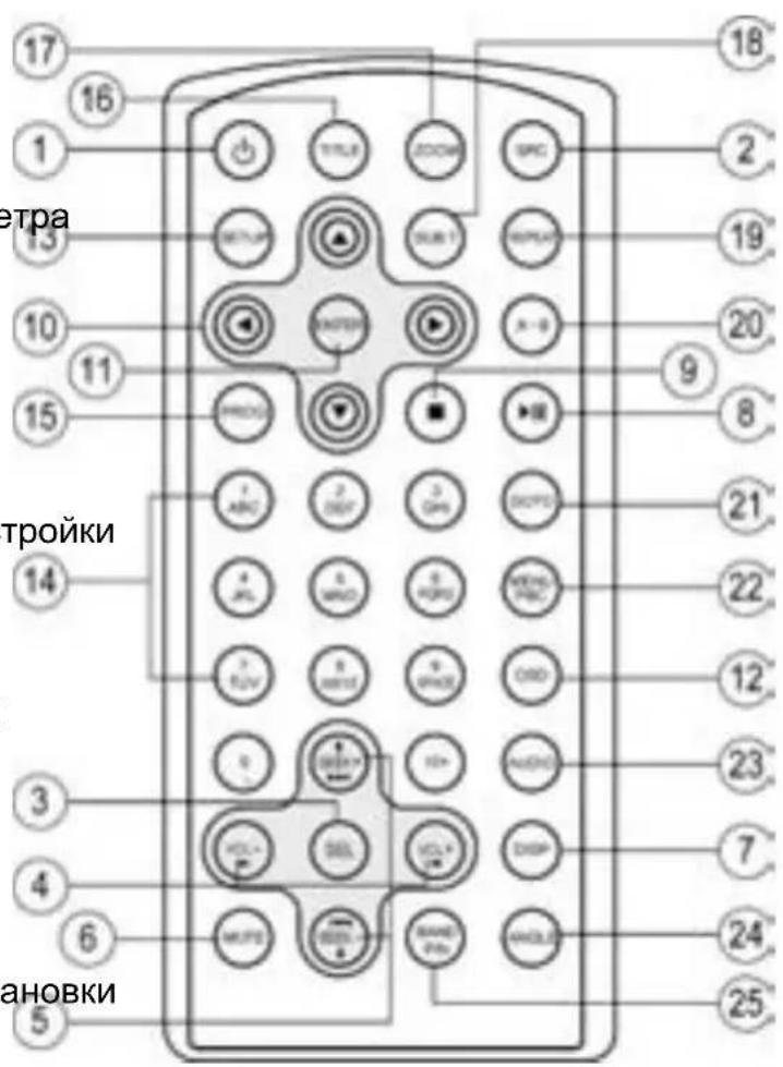 Prology DVS-1350 - Пульт дистанционного управления - 1