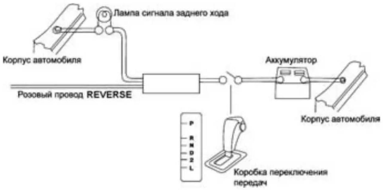 Prology DVS-1350 - Назначение розового провода REVERSE - 1