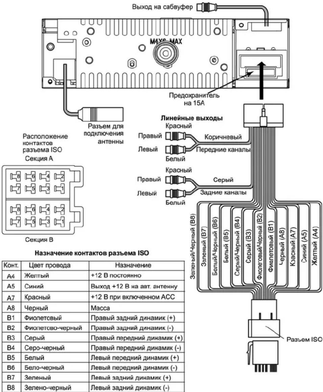 Prology MCA-1050U - Схема подключения проводов устройства - 1