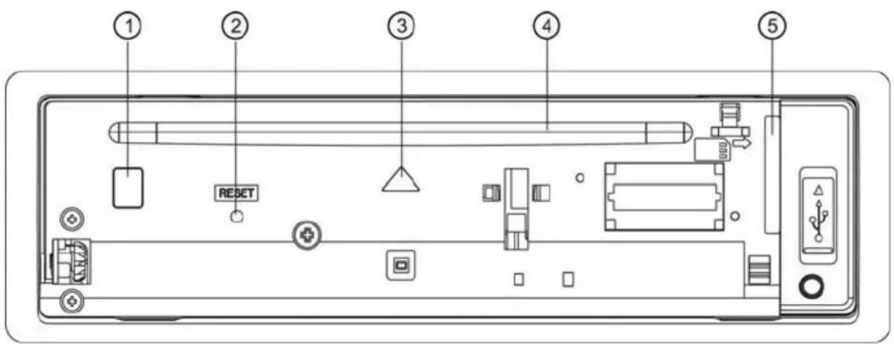 Prology MCA-1050U - Элементы управления на передней панели - 2