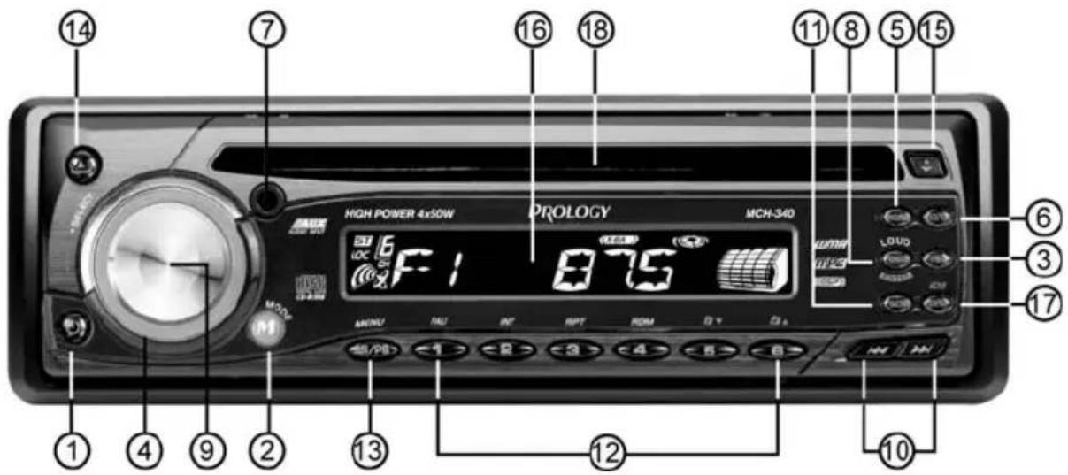 Prology MCH-340 - Элементы управления на передней панели - 1