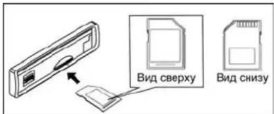Prology MCH-900U - Подключение карт памяти - 1
