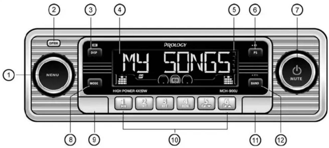 Prology MCH-900U - Элементы управления и их функции - 1