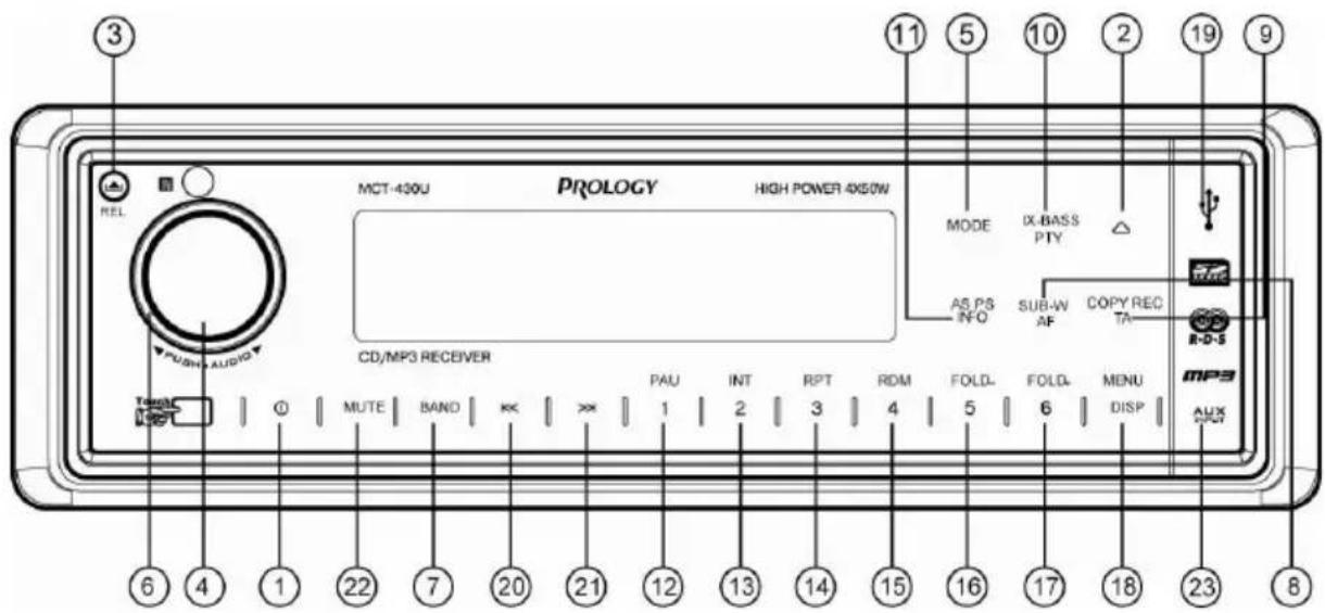 Prology MCT-430U - Схема подключения проводов устройства - 2