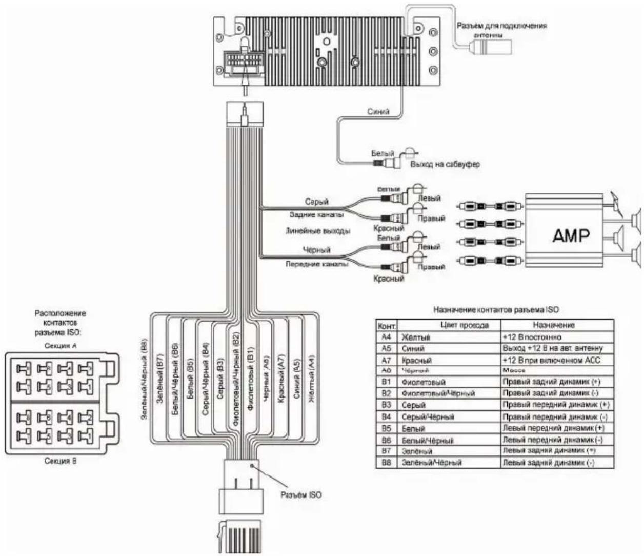 Prology MCT-430U - Схема подключения проводов устройства - 1