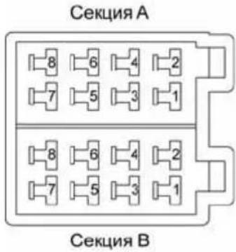 Prology MDD-300i - Расположение и назначение контактов разъема ISO - 1