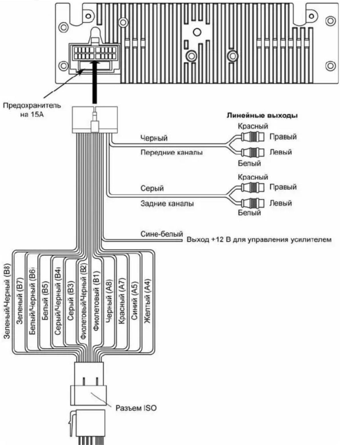 Prology MDD-300i - Назначение проводов основного 20-контактного разъема - 1