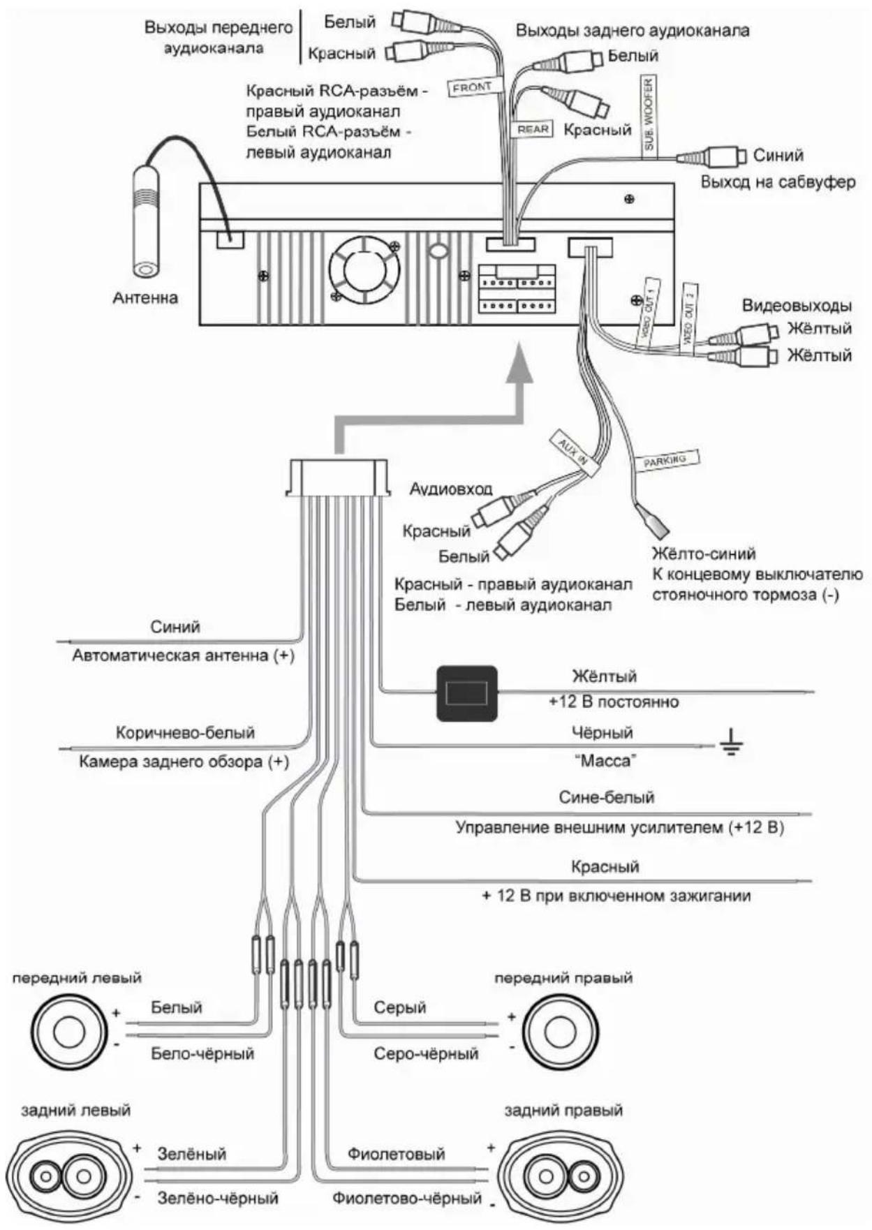 Prology MDD-702L - Схема установки устройства - 2