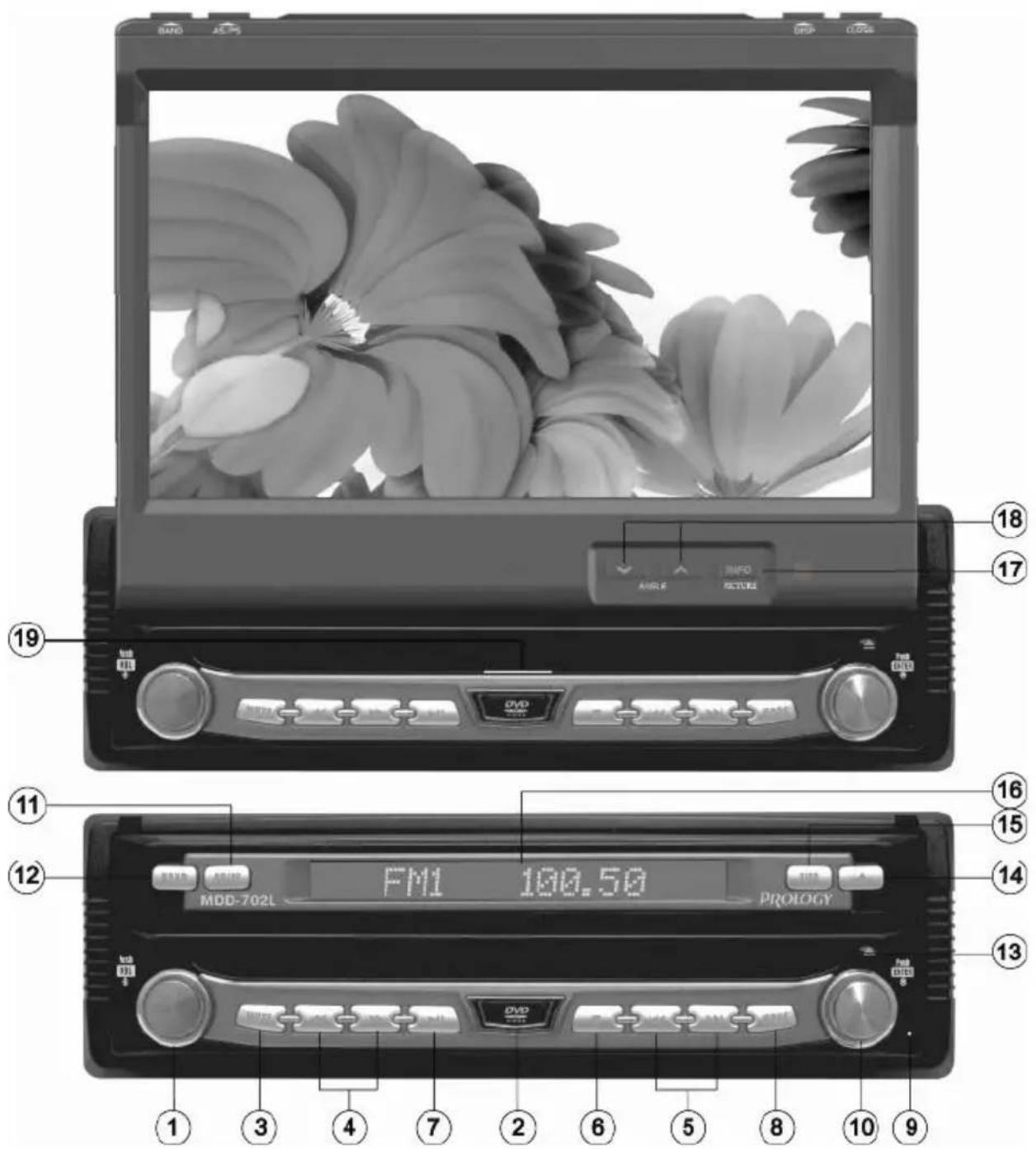 Prology MDD-702L - Схема установки устройства - 3