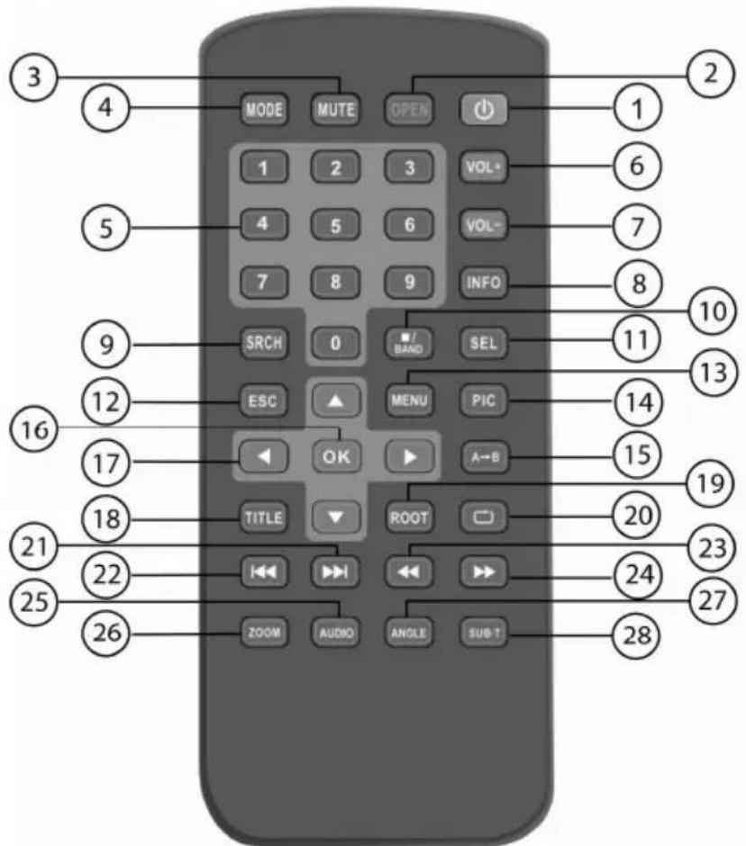 Prology MDD-702L - Схема установки устройства - 4