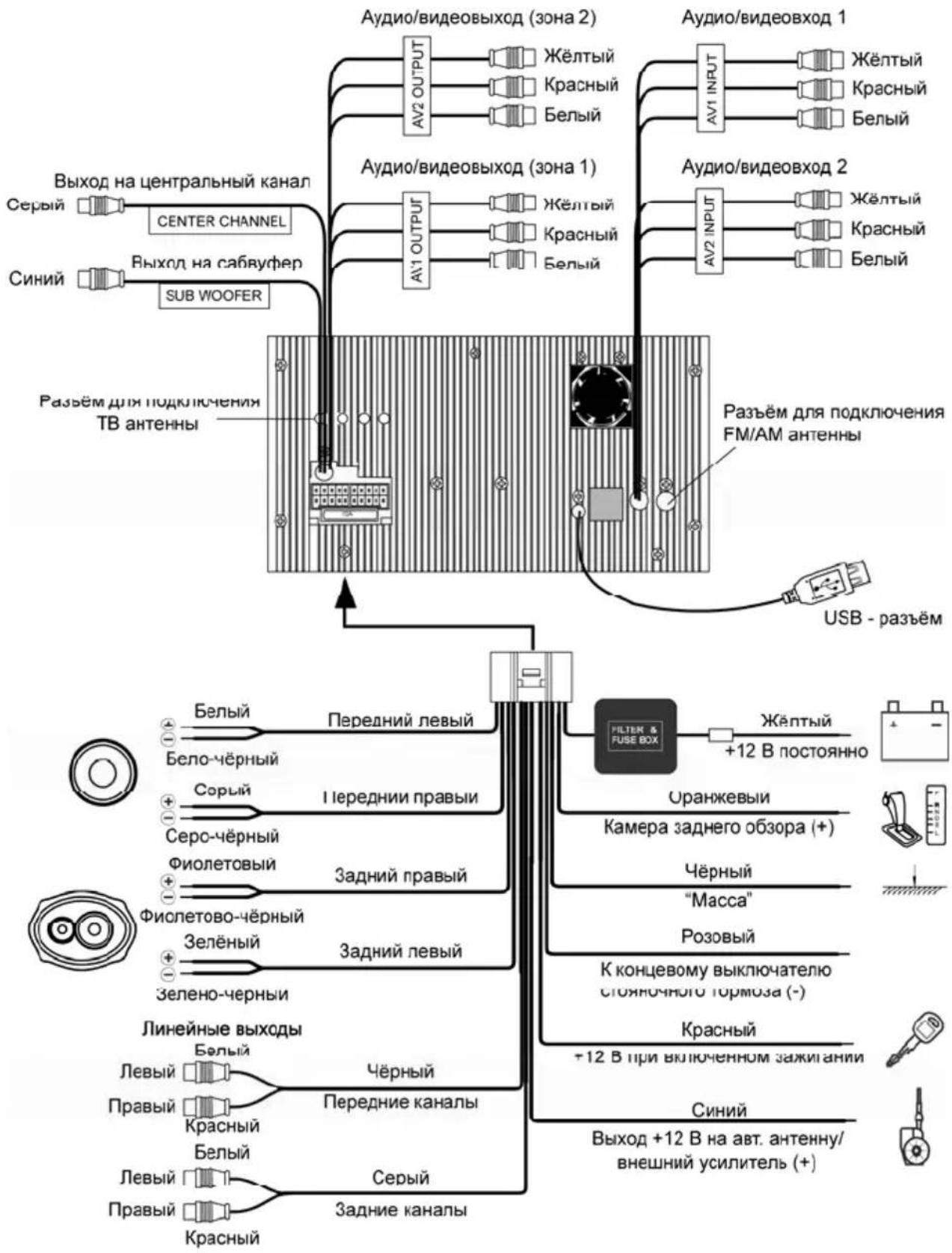Prology MDD-7120T - Схема подключения проводов устройства - 1