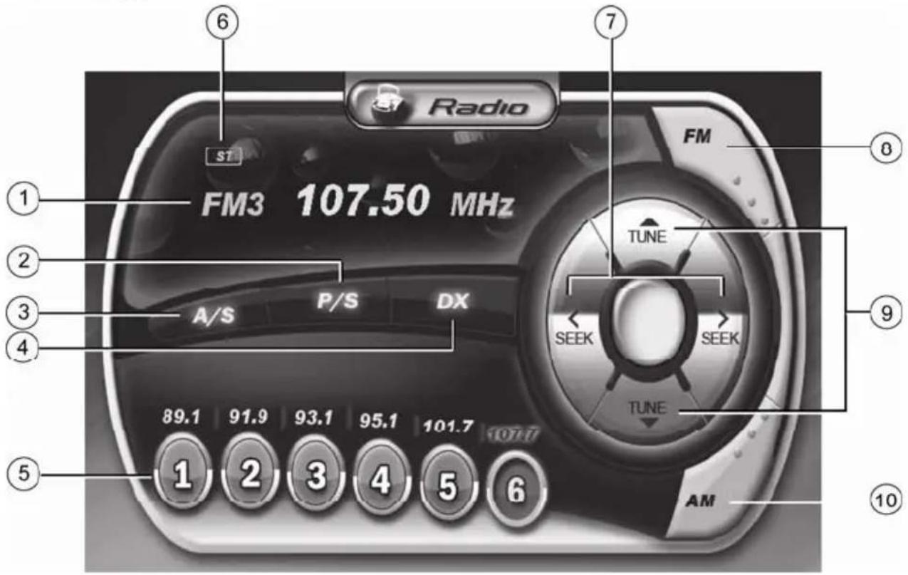 Prology MDD-7120T - Переключение в режим радиоприемника: - 1