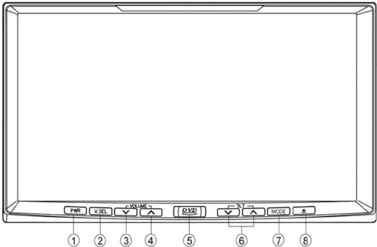 Prology MDD-7120T - Элементы управления на передней панели - 1