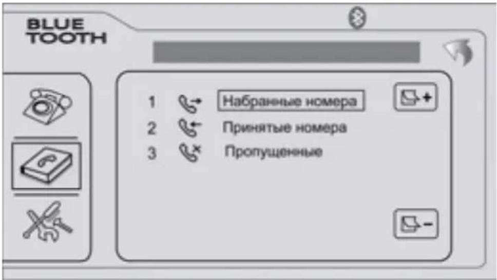 Prology MDD-720 - Телефонная книга - 1