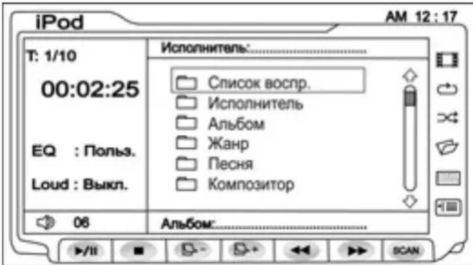 Prology MDD-720 - Операции управления iPod\* - 2