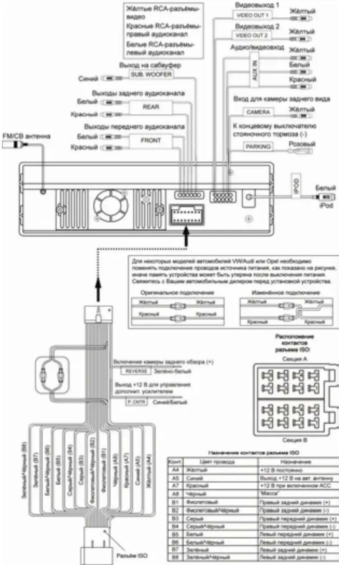 Prology MDD-720 - Общие советы по установке устройства - 1