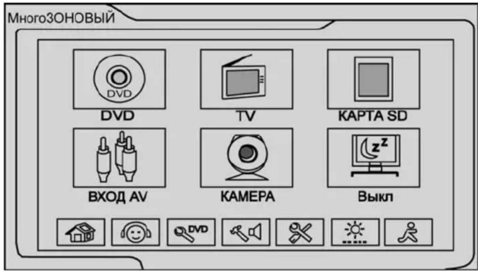 Prology MDD-7200T - Режим двухзонного воспроизведения - 1