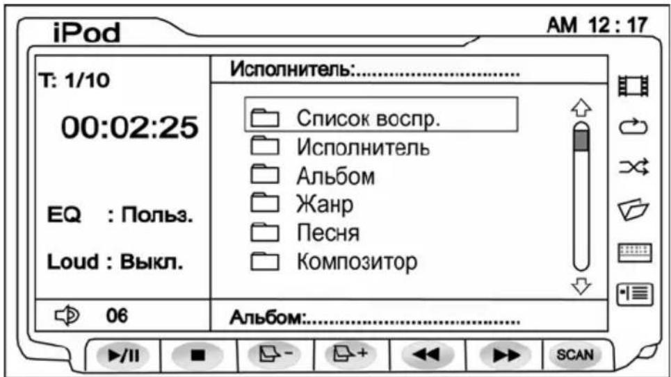 Prology MDD-7200T - Операции управления iPod - 2