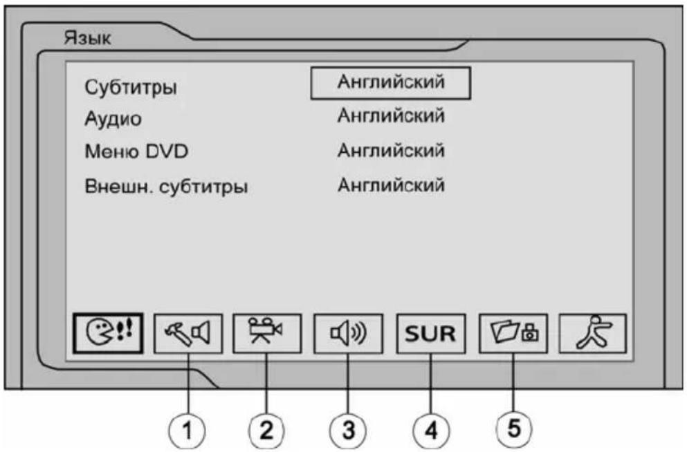Prology MDD-7200T - Меню языковых настроек - 1