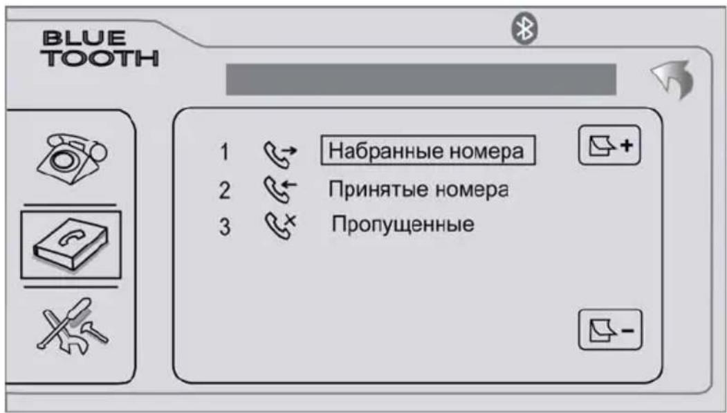 Prology MDD-7200T - Телефонная книга - 1