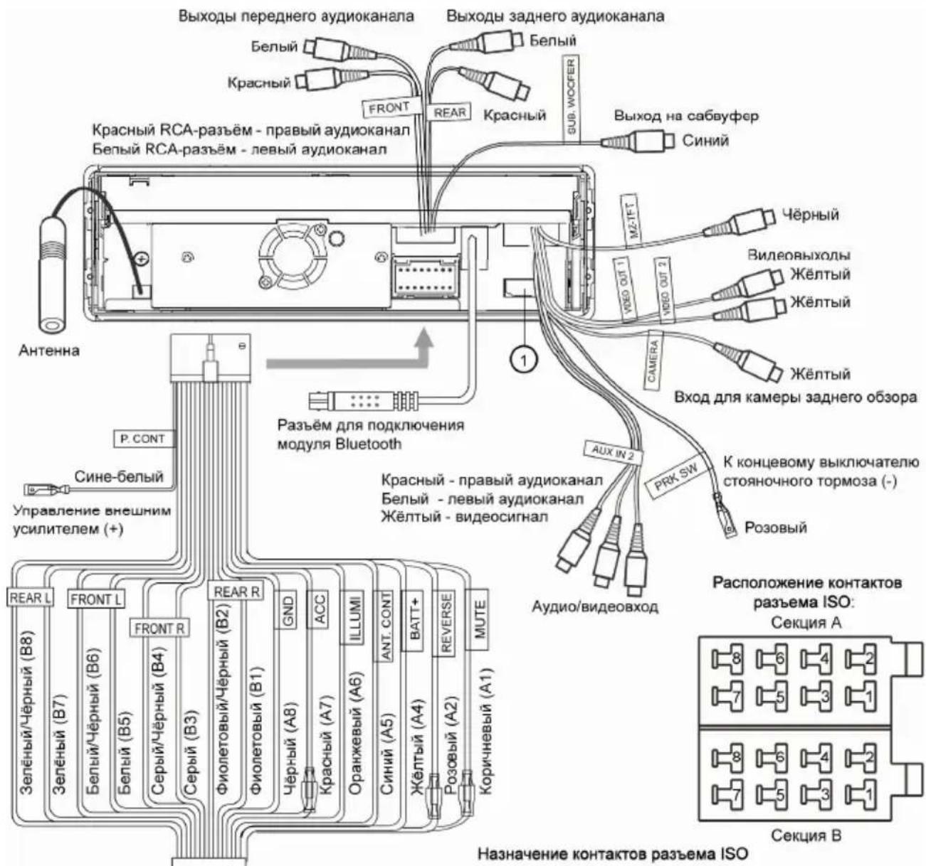 Prology MDD-722T - Второй вариант установки - 2