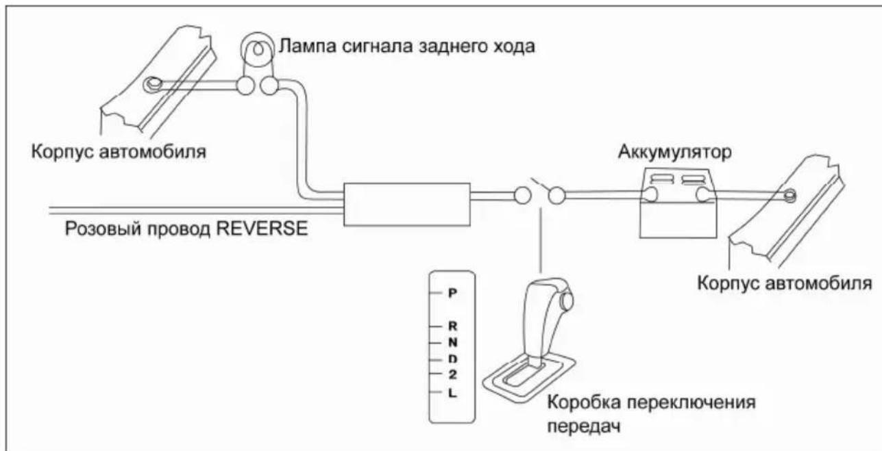 Prology MDD-722T - Розовый (REVERSE) - 1