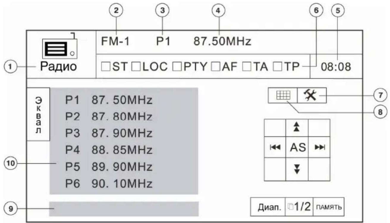 Prology MDD-722T - Перезагрузка системы - 1