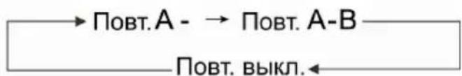 Prology MDD-722T - Повторное воспроизведение участка записи - 2
