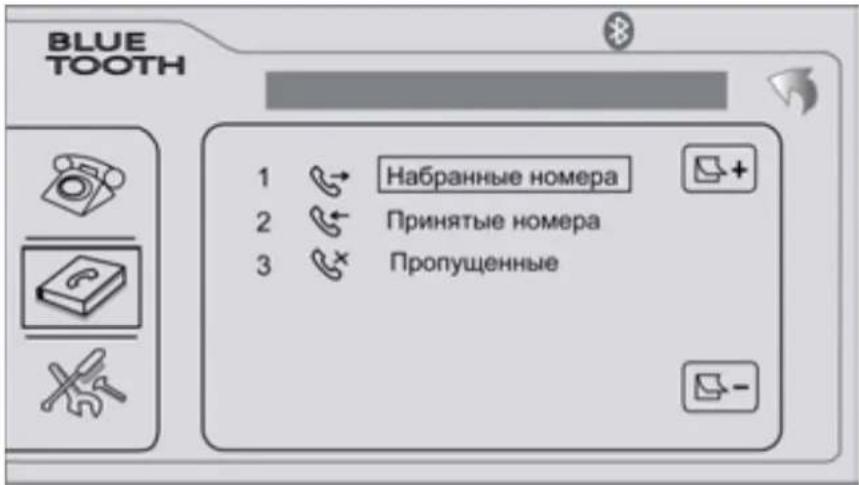 Prology MDD-725T MkII - Телефонная книга - 1