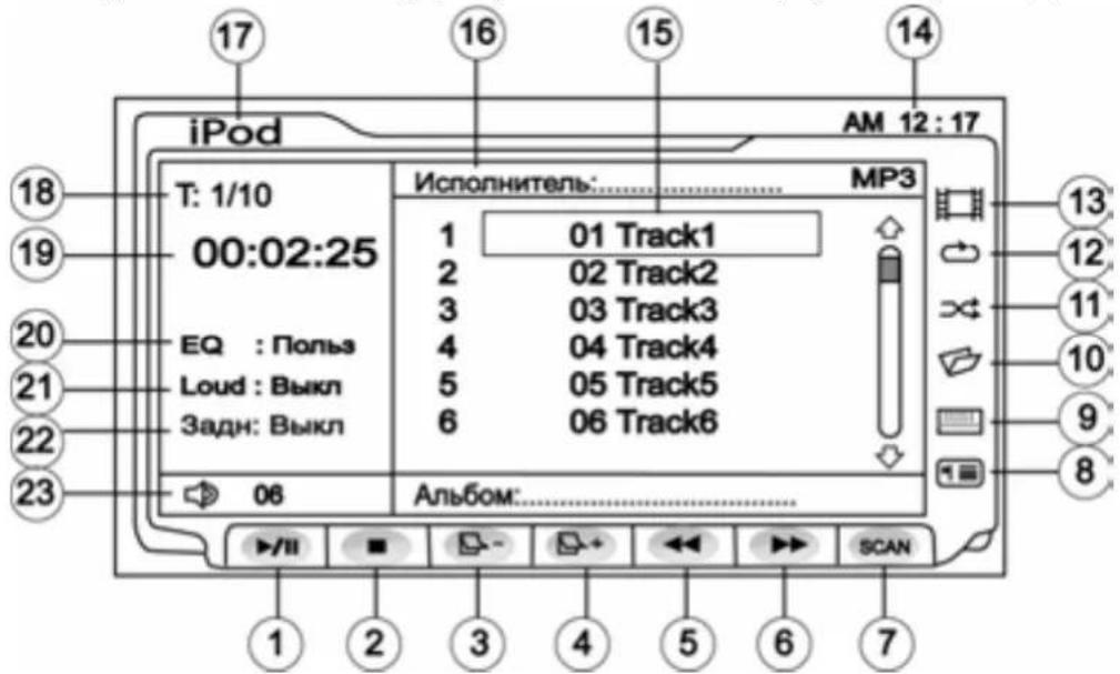 Prology MDD-725T MkII - Для перехода в режим iPod: - 1