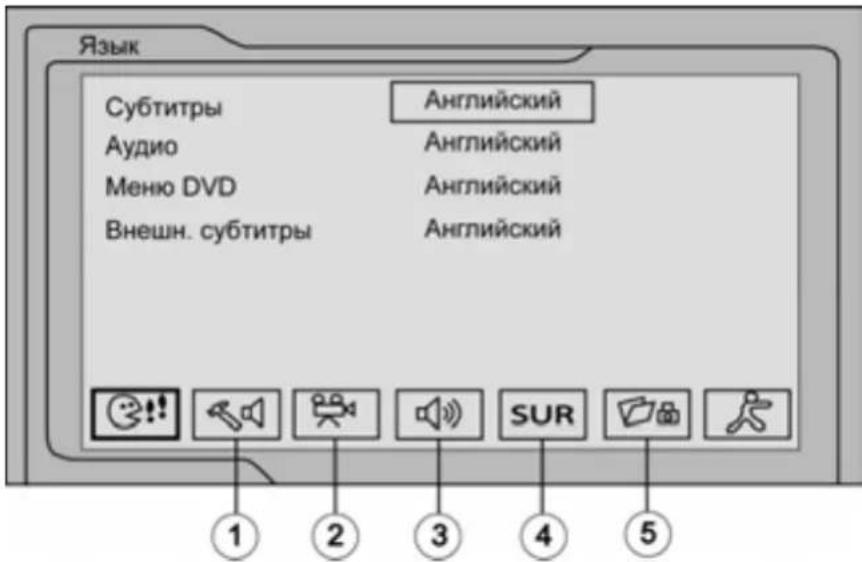 Prology MDD-725T MkII - Меню языковых настроек - 1