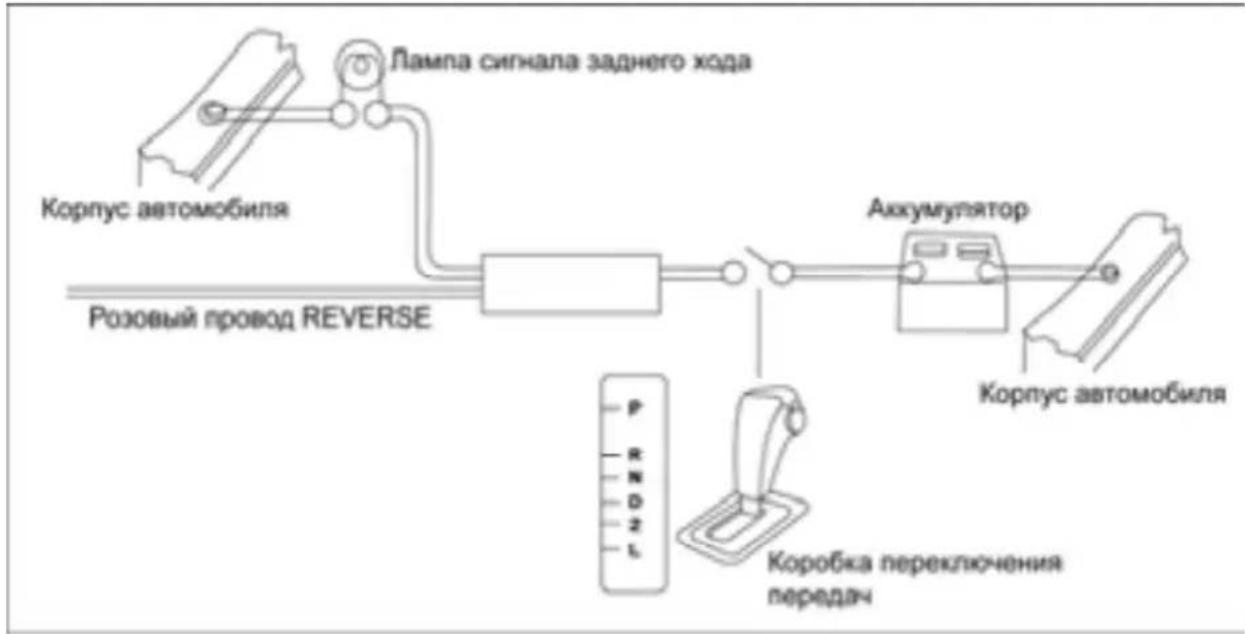 Prology MDD-7300T - Розовый (REVERSE) - 1